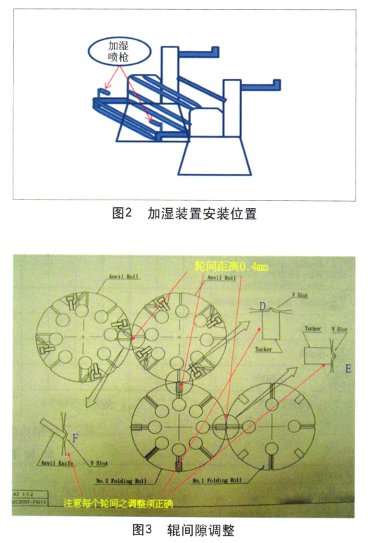 全自動軟抽紙生產(chǎn)加濕裝置輥間隙調(diào)整.png